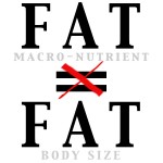 fat doesn't make you fat | eatnakedkitchen.com